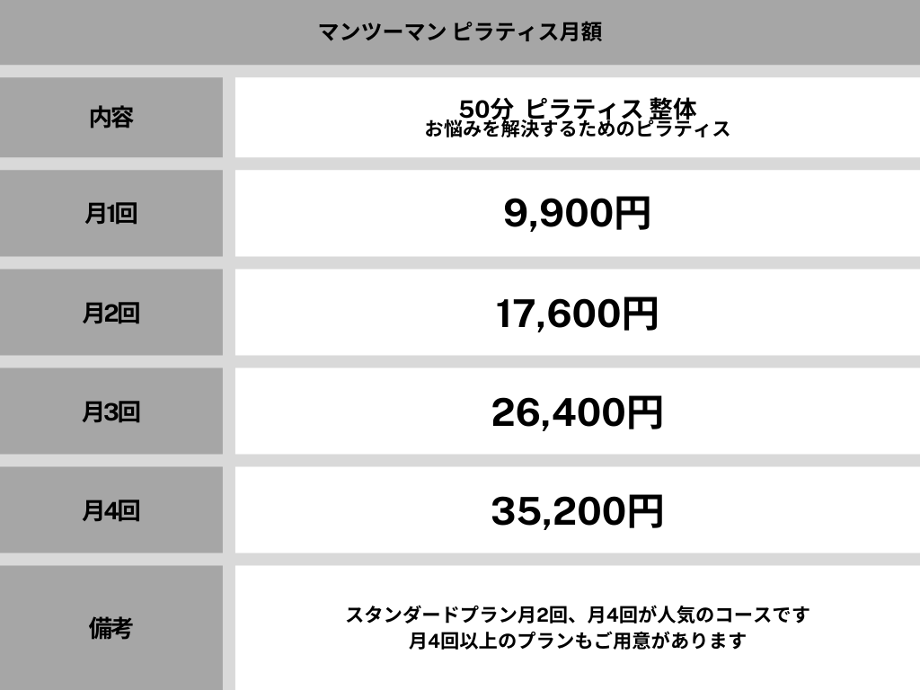 ピラティス明石