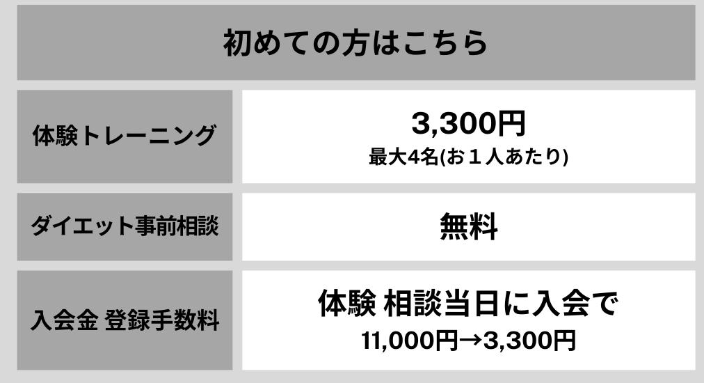 ピラティス体験